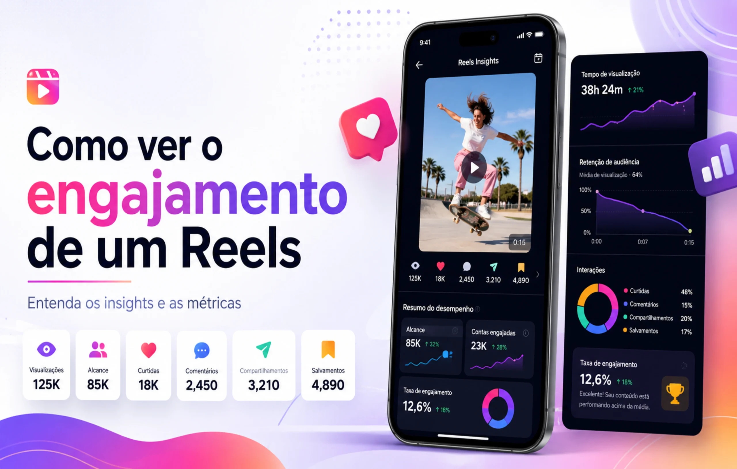 No momento, você está visualizando Como Ver o Engajamento de um Reels no Instagram e Entender os Insights