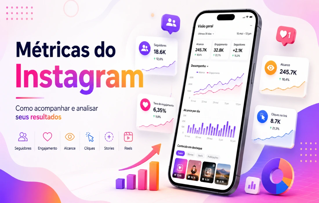 Leia mais sobre o artigo Métricas do Instagram: quais acompanhar, onde ver e como analisar seus resultados