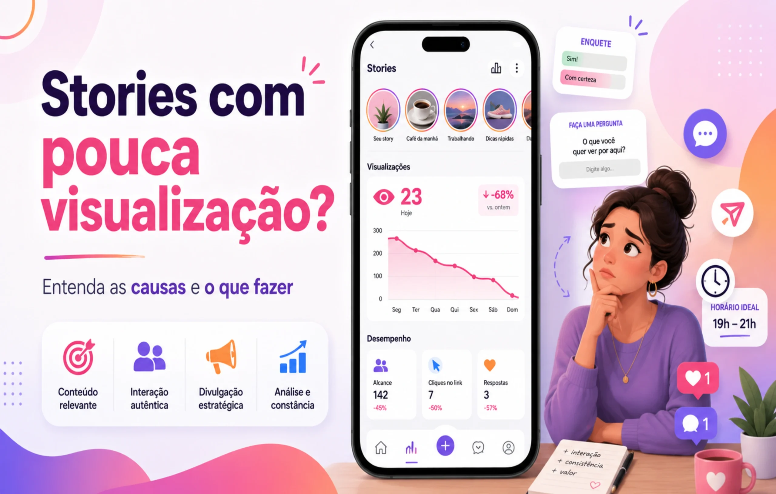 No momento, você está visualizando Por que meus Stories estão com pouca visualização? Veja causas e como resolver