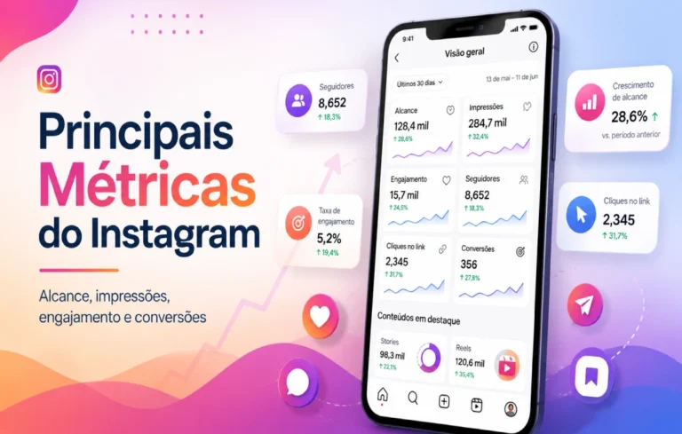 Leia mais sobre o artigo Quais são as principais métricas do Instagram e como analisar cada uma