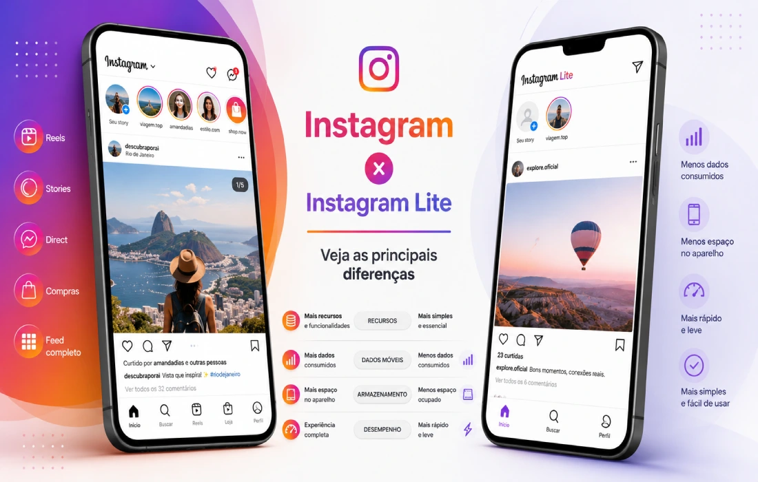 No momento, você está visualizando Qual a diferença entre Instagram e Instagram Lite? Veja o comparativo completo