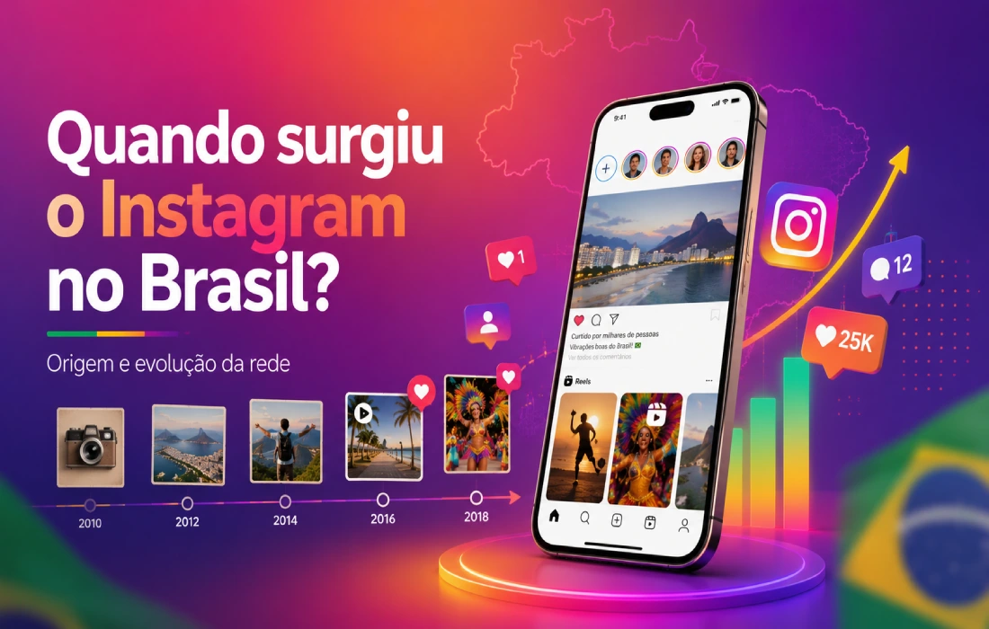 No momento, você está visualizando Quando surgiu o Instagram no Brasil? Origem e evolução da rede