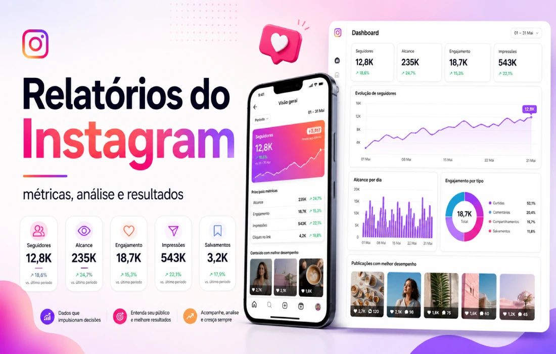 Leia mais sobre o artigo Relatórios do Instagram: como criar, quais métricas analisar e como transformar dados em resultados