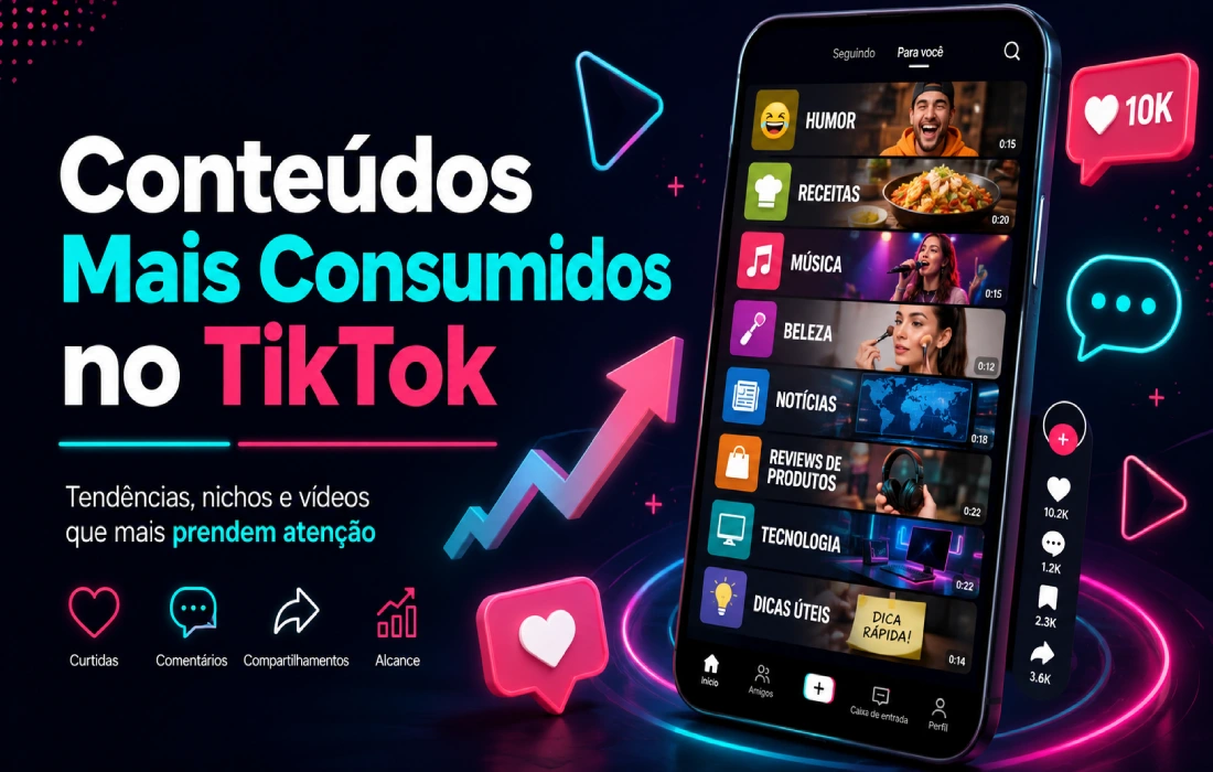 No momento, você está visualizando Conteúdos Mais Consumidos no Tiktok: Veja o Que Faz Sucesso Atualmente